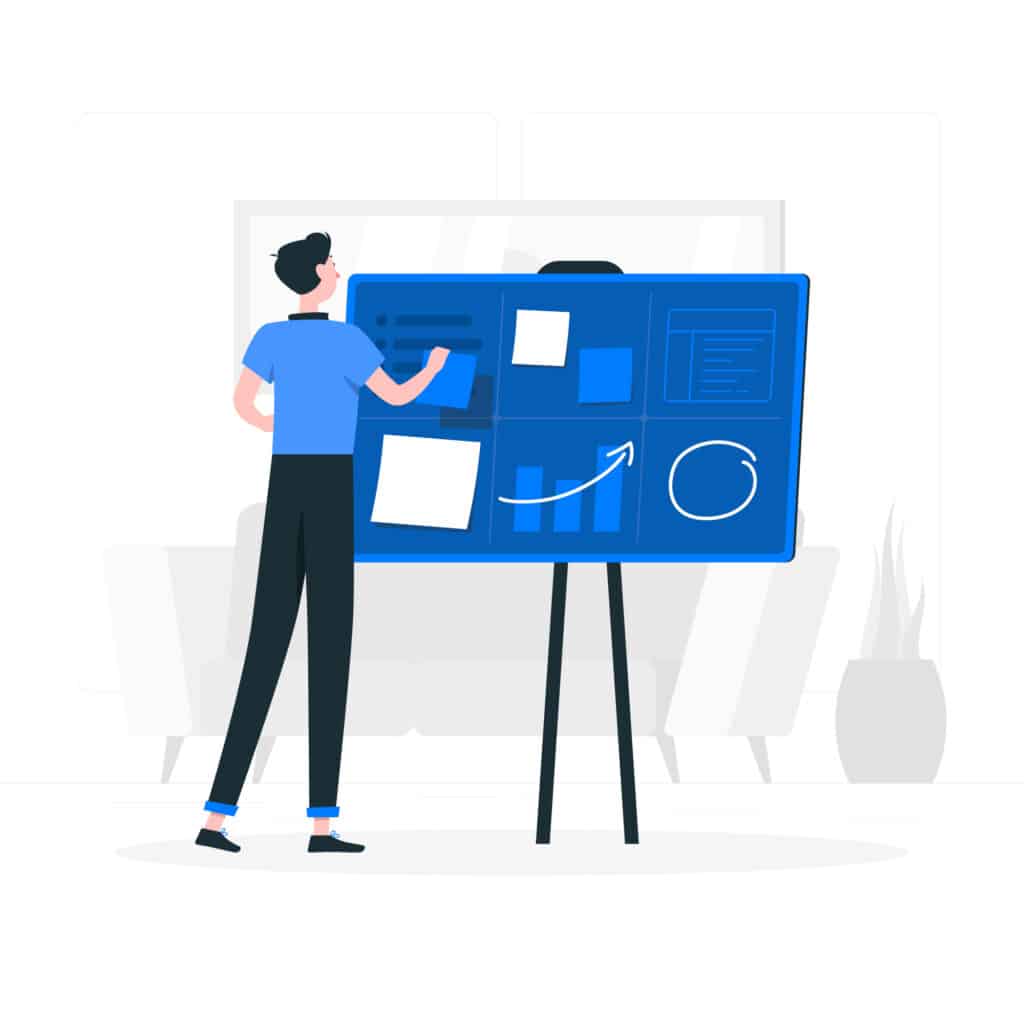 audit planning analytics measurement services